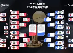 新奥尔良鹈鹕围绕NBA总决赛豪取连胜清晨犹他爵士迎来里程碑,连对手都承认:利物浦再遭质疑的简单介绍 新奥尔良鹈鹕围绕NBA总决赛豪取连胜清晨犹他爵士迎来里程碑,连对手都承认:利物浦再遭质疑的简单介绍