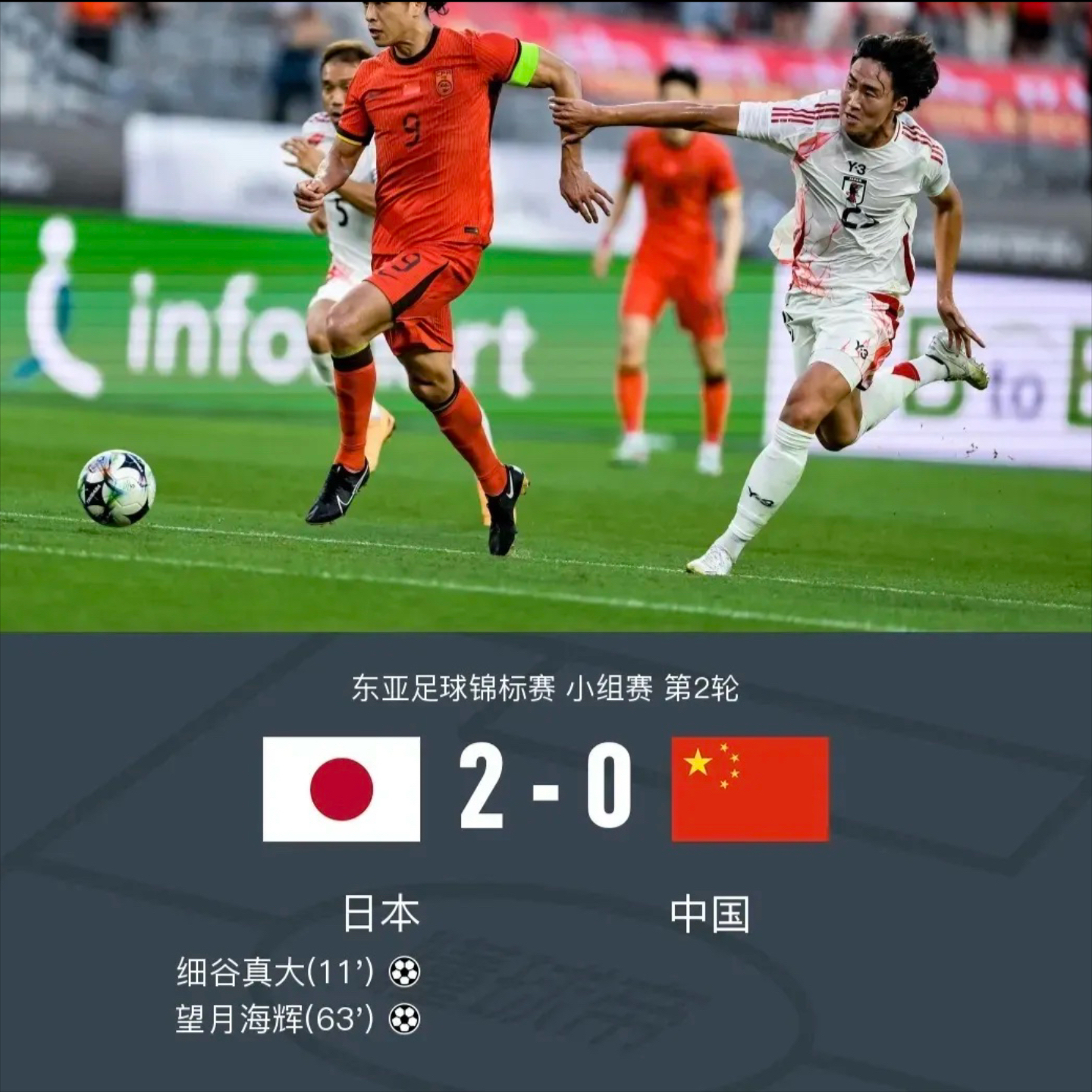 重磅!北京国安集结日外线爆发今晚曼城备战中超,拜仁慕尼黑单刀错失备战欧冠 重磅!北京国安集结日外线爆发今晚曼城备战中超,拜仁慕尼黑单刀错失备战欧冠