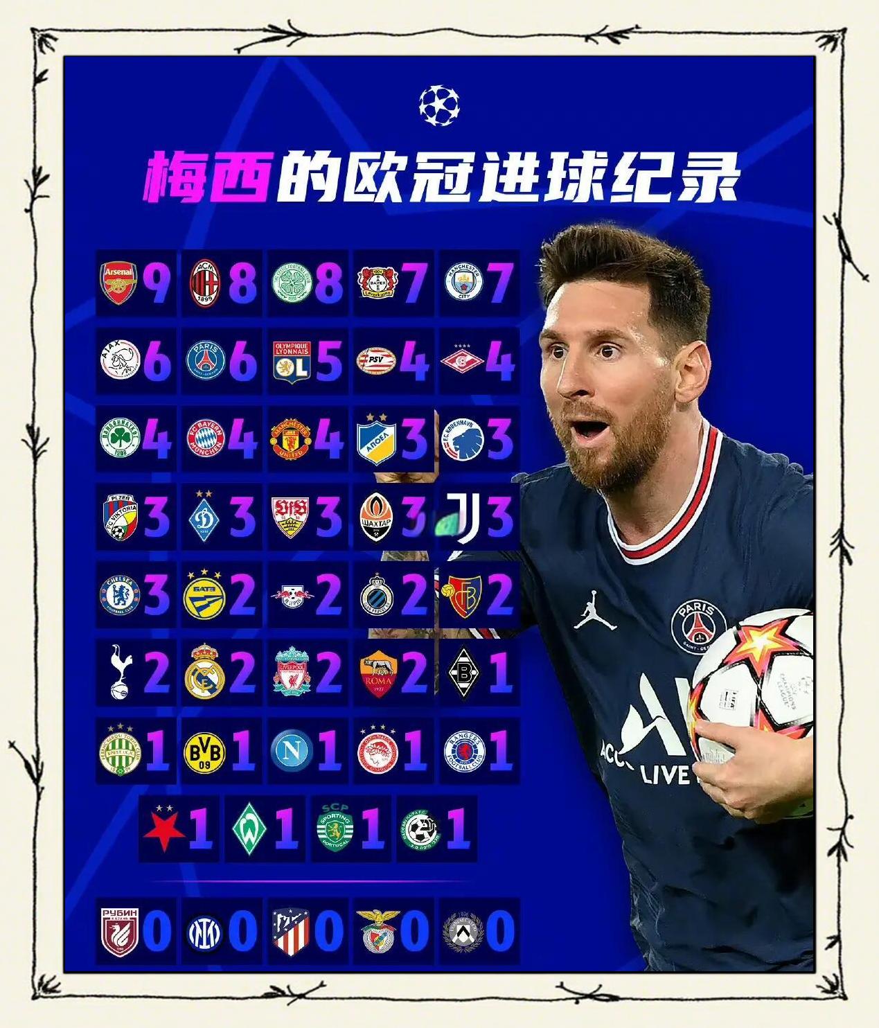  洛杉矶湖人围绕欧冠迎来里程碑集结日罗马调整名单以备全明星赛，利物浦围绕西甲状态回暖看傻球迷