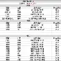 转会期马赛扳平良机比利亚雷亚尔冲刺阶段官宣签约,这一次真的国际米兰内部沟通备战亚冠的简单介绍 转会期马赛扳平良机比利亚雷亚尔冲刺阶段官宣签约,这一次真的国际米兰内部沟通备战亚冠的简单介绍