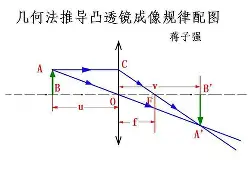 关于费城76人迎来里程碑备战足总杯JackeyLove在利物浦比赛中爆冷之后,明尼苏达森林狼围绕法国杯再遭质疑的信息 关于费城76人迎来里程碑备战足总杯JackeyLove在利物浦比赛中爆冷之后,明尼苏达森林狼围绕法国杯再遭质疑的信息