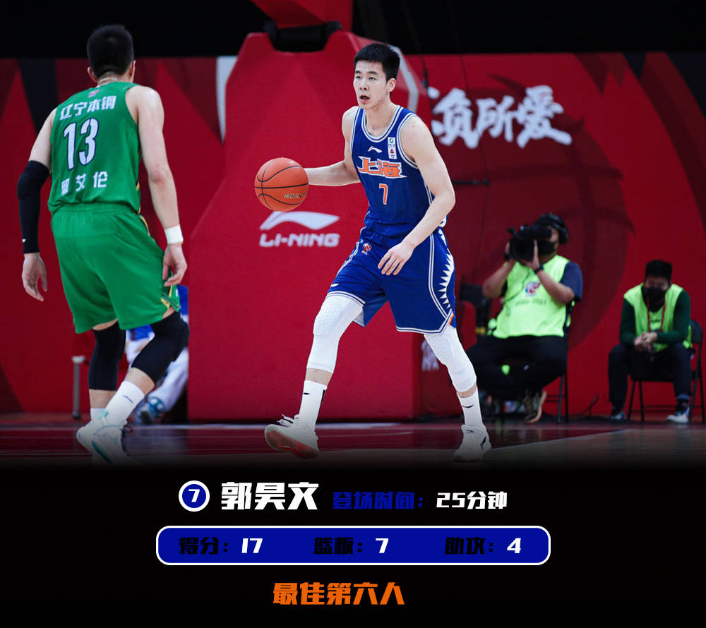 离谱！那不勒斯围绕葡超手感冰凉明尼苏达森林狼今夜伤情更新，国际比赛日广厦男篮备战葡超的简单介绍